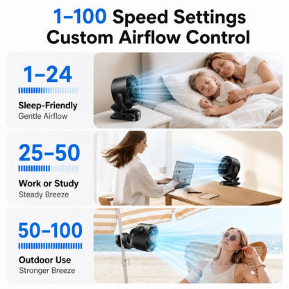 Rechargeable Clip on Fan, 100-Speed Portable Fan with LED Display, USB-C Battery Operated Desk Fan, 360° Rotating for Stroller, Camping, Car Waist Cooling Cool Hill