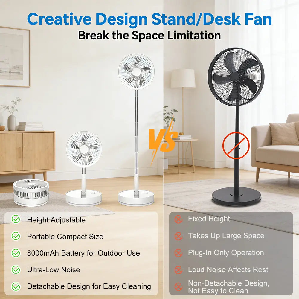 Foldable Usb-Powered Desk Fan - 360° Rotation, 3 Speed Settings, 8000Mah Ultra-Long Battery Life, 105Cm Max Height, Quiet Operation, Portable Oscillating Fan for Bedrooms, Offices