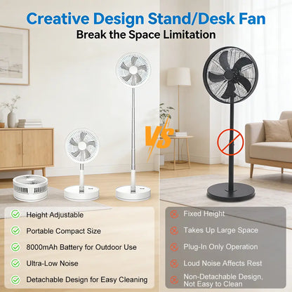 Foldable Usb-Powered Desk Fan - 360° Rotation, 3 Speed Settings, 8000Mah Ultra-Long Battery Life, 105Cm Max Height, Quiet Operation, Portable Oscillating Fan for Bedrooms, Offices