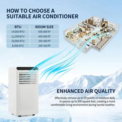 【Summerwins】Garvee 8000 BTU Portable Air Conditioner - 3-In-1 Cooling, Dehumidifying, and Fan Unit with Remote Control, LED Display, 24-Hour Timer, Low Noise, Window Installation Kit, for Rooms up to 350 Sq.Ft