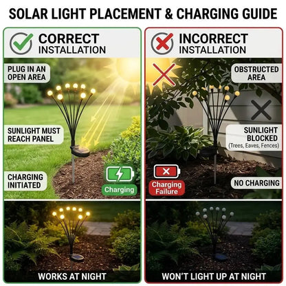 Outdoor Solar Firefly LED Lights - 4/8 Pack Waterproof Garden Stake Decorative Lamps with Auto Dusk-To-Dawn Glow, 32/64 Leds for Curb Appeal, Whimsy Decor, Mood Lighting & LED Pathway Lighting,Dorm Essentials,Home Decor,Home Essentials,Camping Essentials