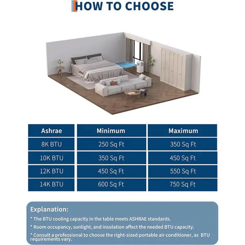 【Summerwins】Garvee 8000 BTU Portable Air Conditioner - 3-In-1 Cooling, Dehumidifying, and Fan Unit with Remote Control, LED Display, 24-Hour Timer, Low Noise, Window Installation Kit, for Rooms up to 350 Sq.Ft