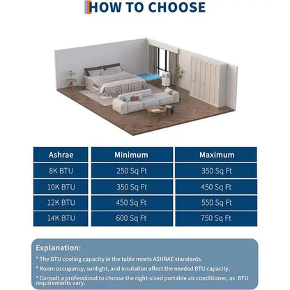 【Summerwins】Garvee 8000 BTU Portable Air Conditioner - 3-In-1 Cooling, Dehumidifying, and Fan Unit with Remote Control, LED Display, 24-Hour Timer, Low Noise, Window Installation Kit, for Rooms up to 350 Sq.Ft
