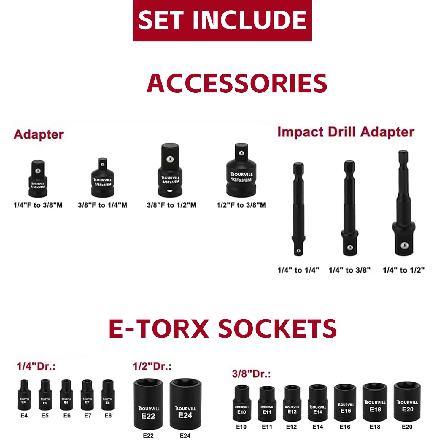 71-Piece Master Hex & Torx Bit Socket Set 1/4\" 3/8\" 1/2\" Drive Metric SAE Hex Bit Sockets Star Bit Sockets （T6-T70） E-Torx Sockets (E4 -E24) with Storage Case#Summerfinds